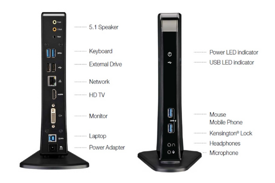 Nová univerzální dokovací stanice pro notebook Dynabook dynadock U3.0 PA3927E-4PRP - Obrázek 4